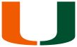 U Miami Hurricanes College Hoops