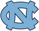 University of North Carolina Tar Heels College Hoops