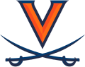 University of Virginia Cavaliers College Hoops