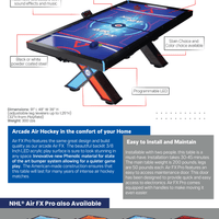 Columbus Blue Jackets NHL Air FX Pro Air Hockey Home Arcade Games