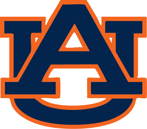 Auburn University Tigers College Hoops