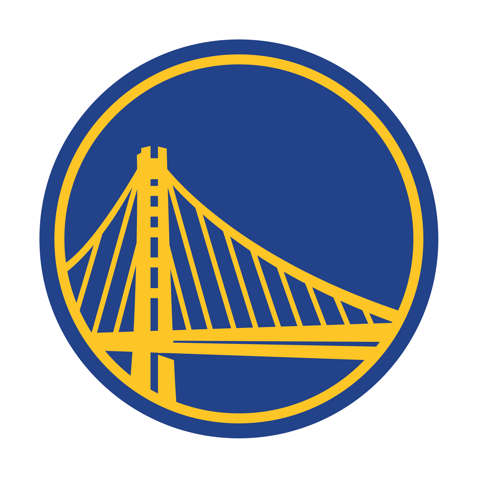 Team Selection: Golden State Warriors
